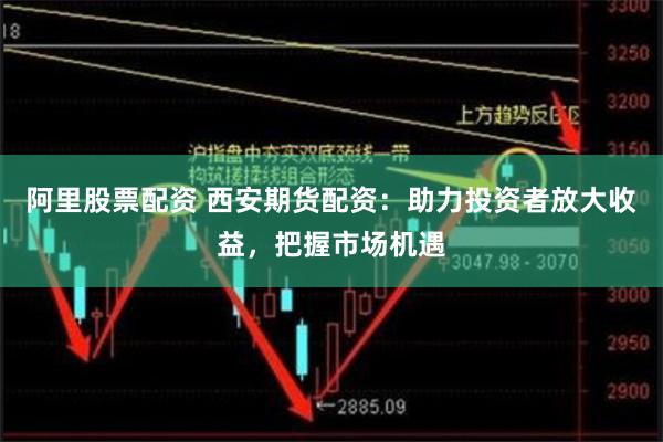 阿里股票配资 西安期货配资：助力投资者放大收益，把握市场机遇