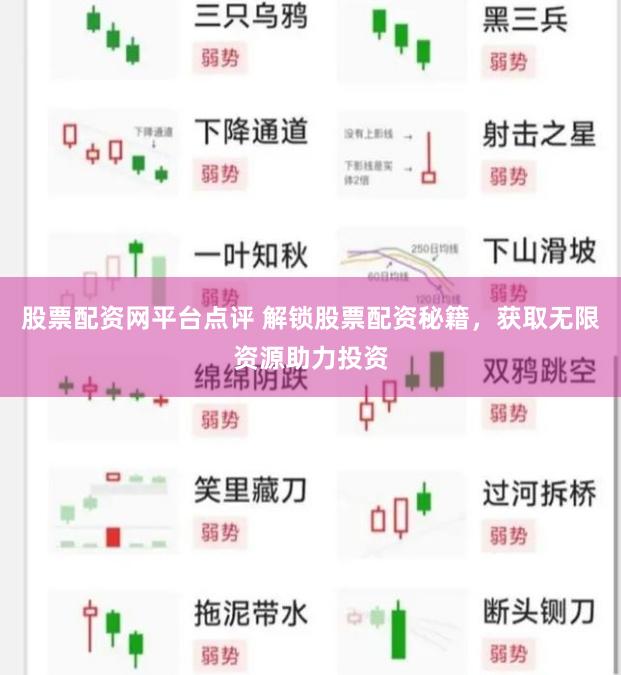 股票配资网平台点评 解锁股票配资秘籍，获取无限资源助力投资