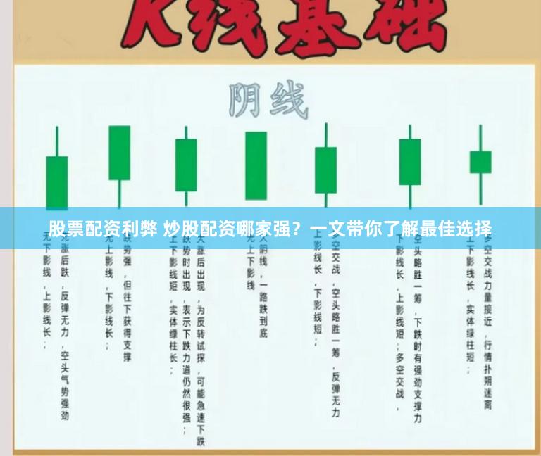 股票配资利弊 炒股配资哪家强？一文带你了解最佳选择