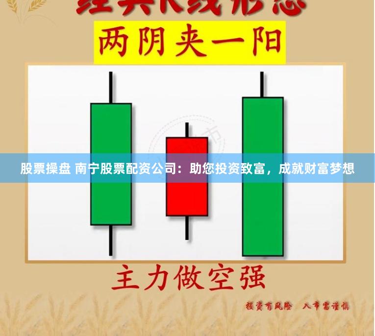 股票操盘 南宁股票配资公司：助您投资致富，成就财富梦想
