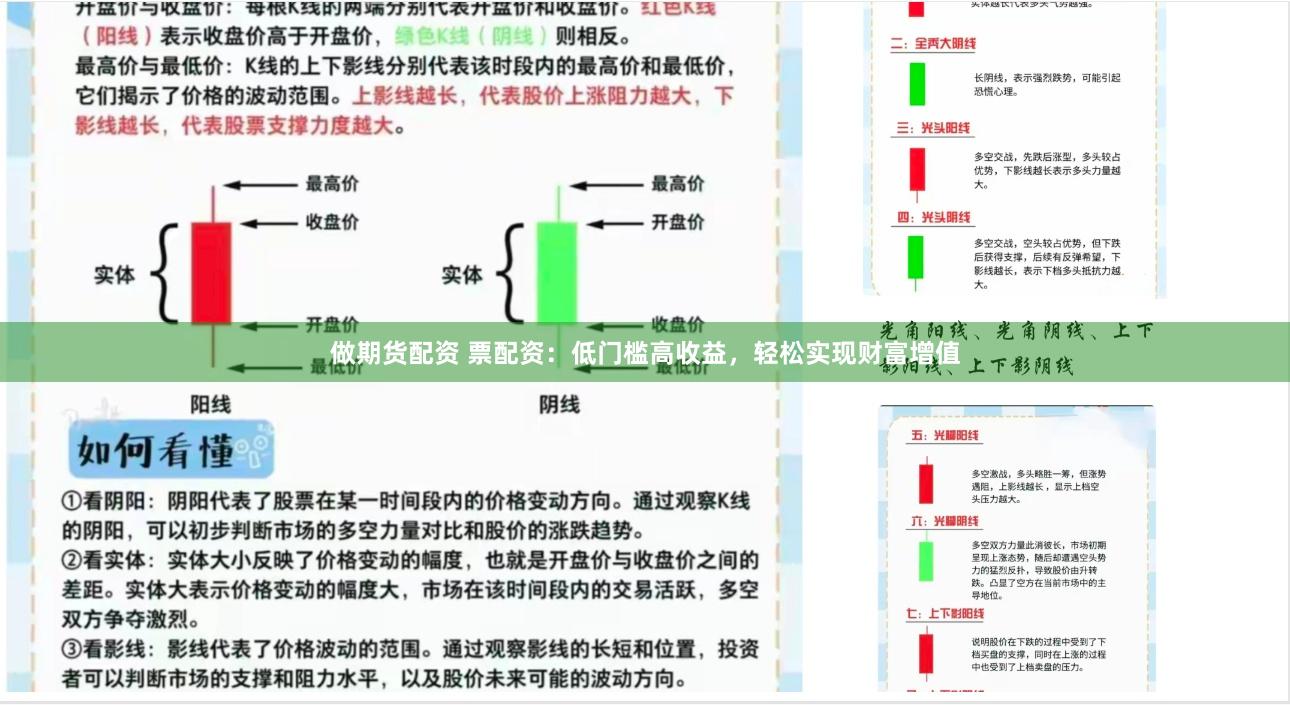 做期货配资 票配资：低门槛高收益，轻松实现财富增值