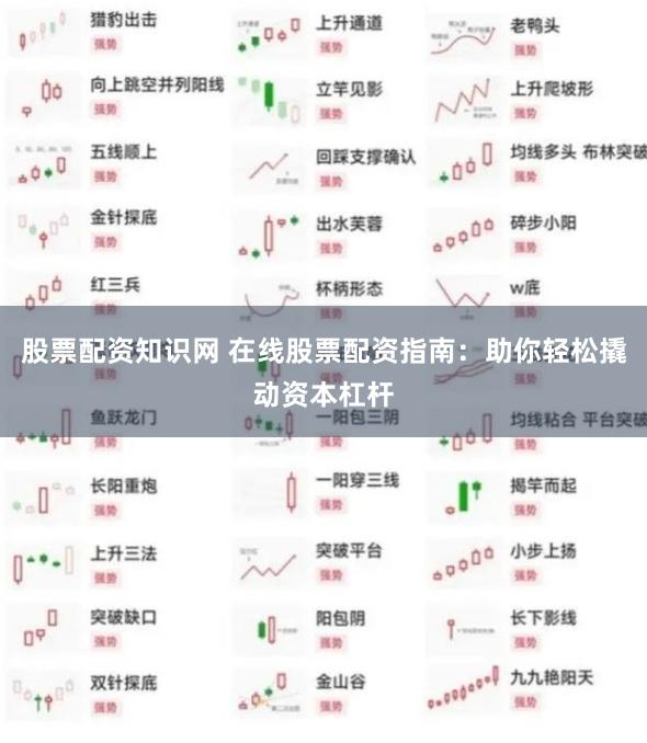 股票配资知识网 在线股票配资指南：助你轻松撬动资本杠杆
