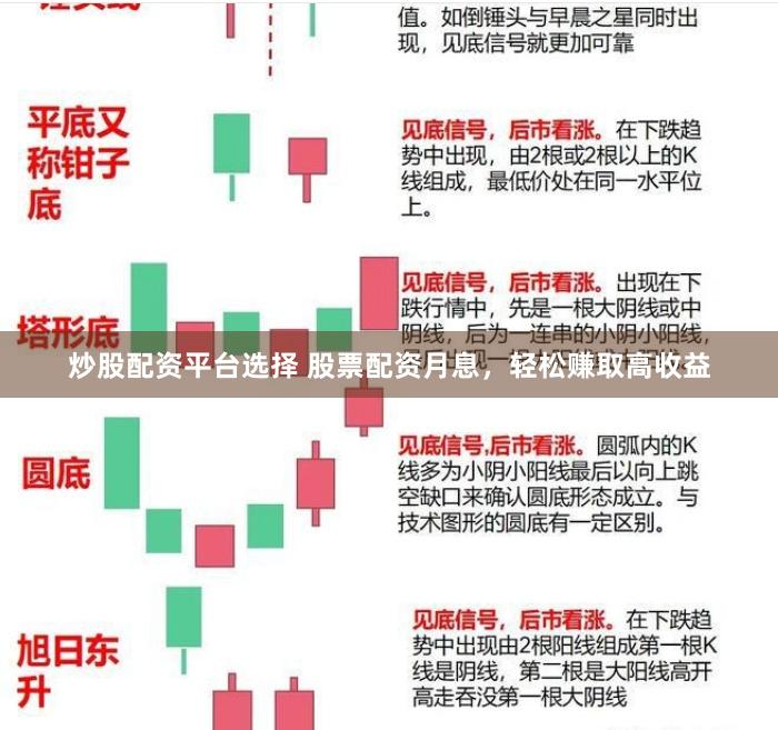 炒股配资平台选择 股票配资月息，轻松赚取高收益