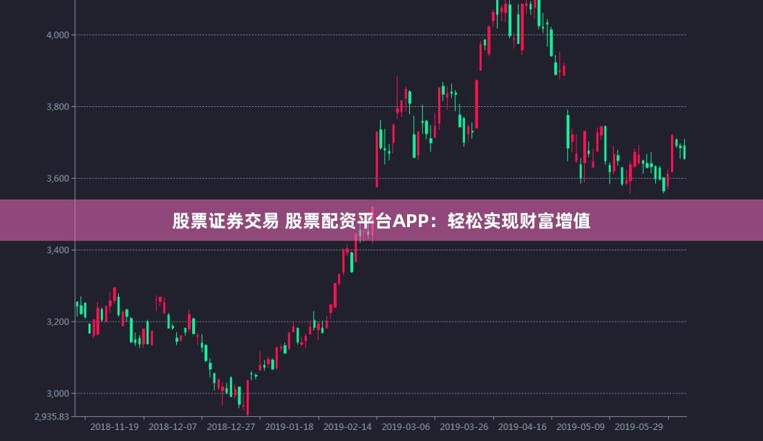 股票证券交易 股票配资平台APP：轻松实现财富增值