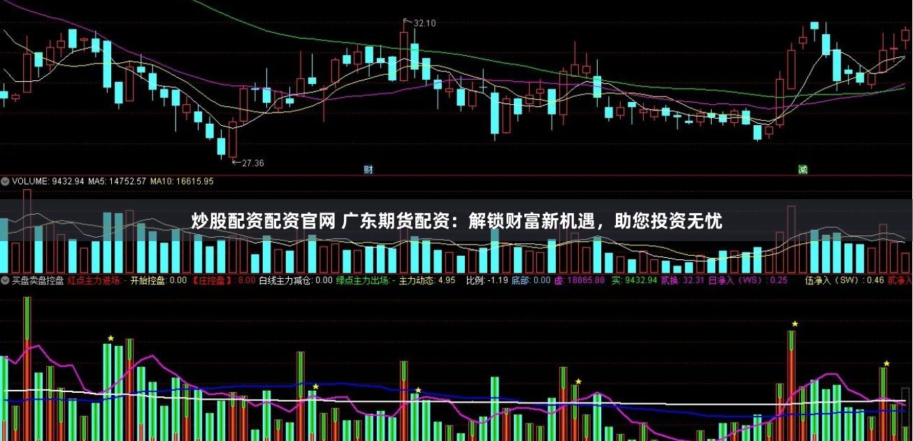 炒股配资配资官网 广东期货配资：解锁财富新机遇，助您投资无忧