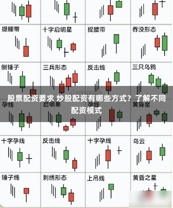 股票配资要求 炒股配资有哪些方式？了解不同配资模式