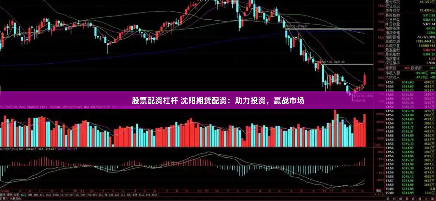 股票配资杠杆 沈阳期货配资：助力投资，赢战市场